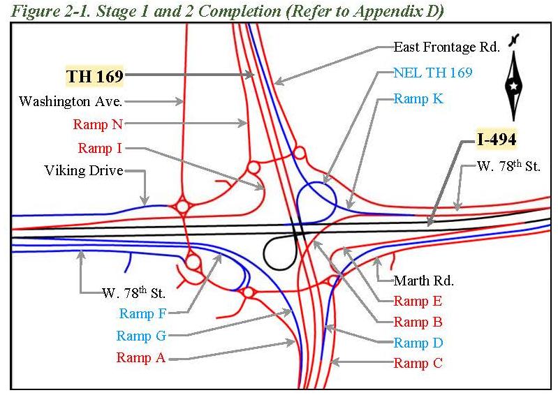THE PROJECT PHASING PLAN (FALL 2010 FALL 2012) 1A - Fall 2010 Spring 2011 (Temporary Widen SB 169) 1B Spring 2011 a. Temporarily move NB & SB traffic to SB 169 b. Complete Permanent NB 169 c.