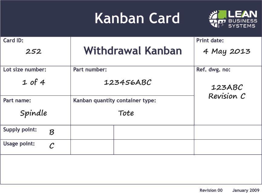 8.4 Kanban Kanban is defined as a material management and replenishment system which depends on cards and boxes/containers to take parts from one workstation to another on a production line.