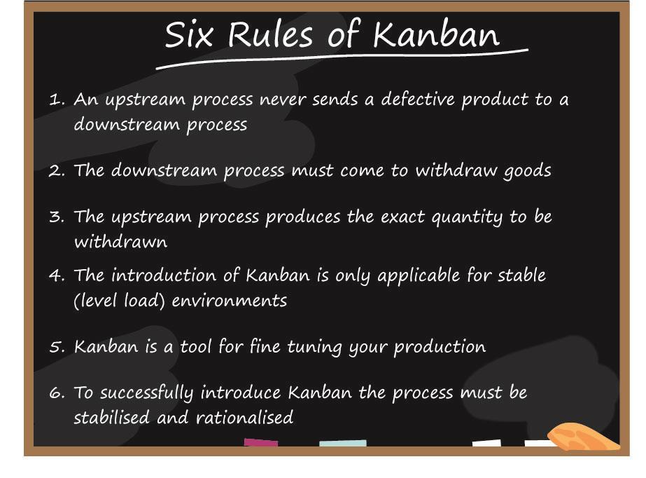 There are six rules which govern the introduction of Kanban: Kanban can only be successfully introduced where the load on the process is level or consistent, and processes have been standardised to