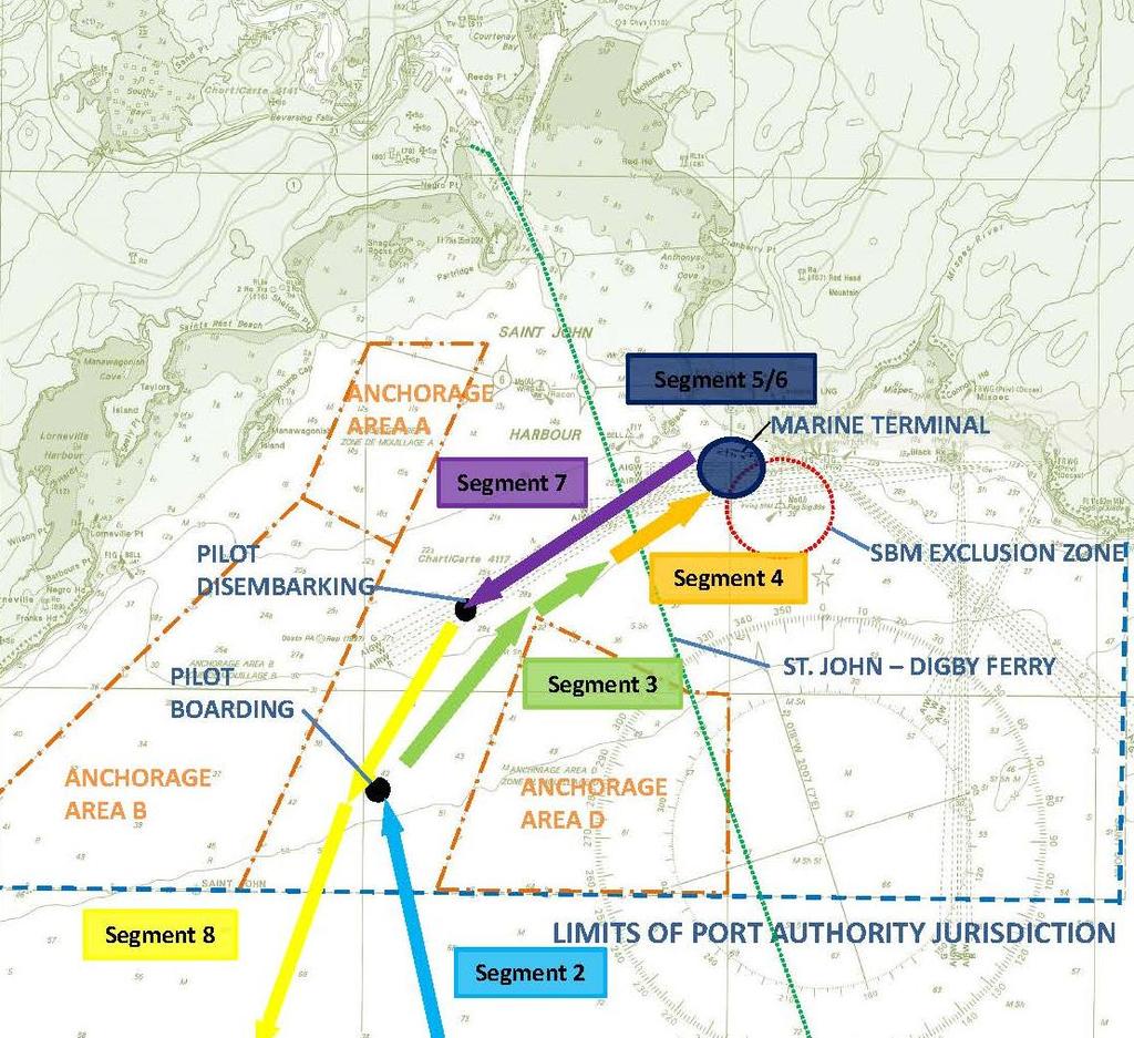 Approach Characteristics and Navigability Navigation Route - Canaport Design to Date Canaport Under the Atlantic Pilotage Authority (APA) at Saint John, Compulsory pilotage is required