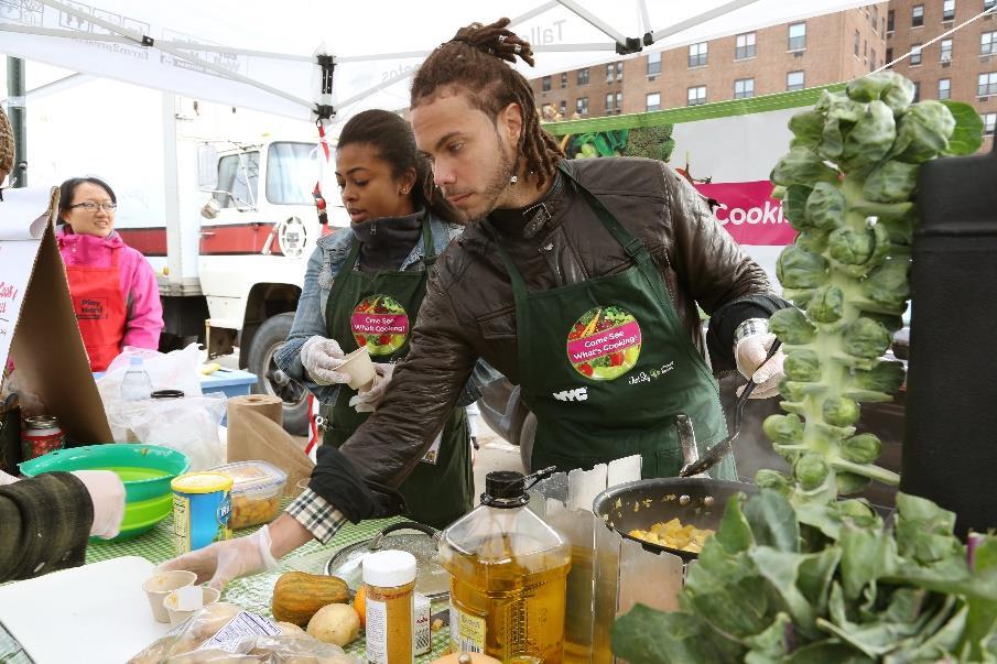 SNAP Screenings at Greenmarkets in 2017 More than 20% of New York City residents are living at or below the poverty level, many of whom