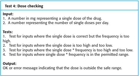 Test case description for dose checking S.