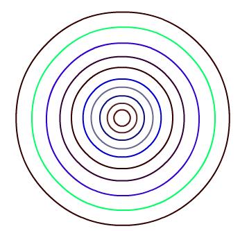 Concentricity- The typical stamped diaphragm has convolutions or concentric rings formed into the part, they control deflection and cycle life.
