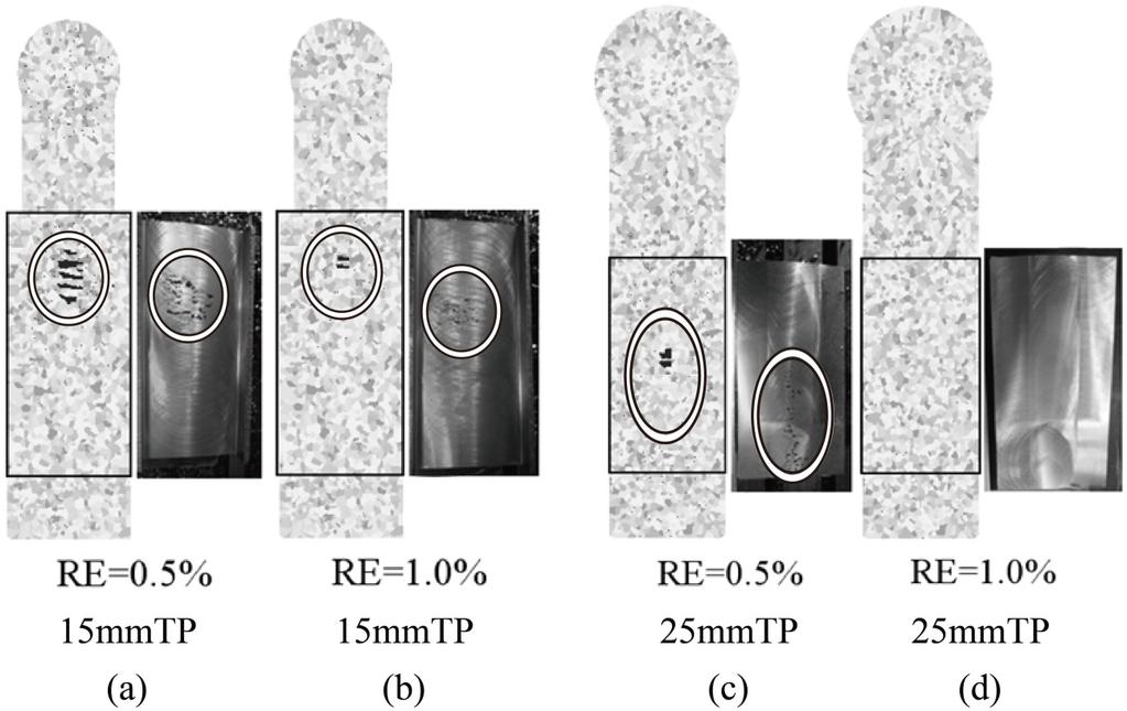 MCWASP Figure 6. Comparison of shrinkage defects between meso-scale simulation and experiment. (a) 15mmTP RE=0.5%, (b) 15mmTP RE=1.0%, (c) 25mmTP RE=0.5%, (d) 25mmTP RE=1.0%. 4.