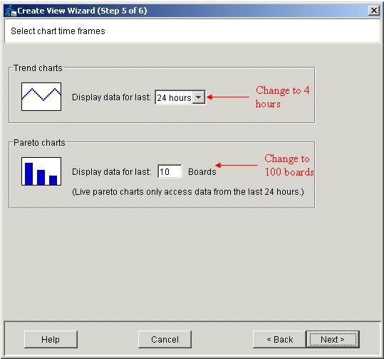Learning Tools Options for Selecting Chart Time Frames If you have selected Single Test Station in Step 1 of the Create View Wizard and Single Board Type in Step 2, set the