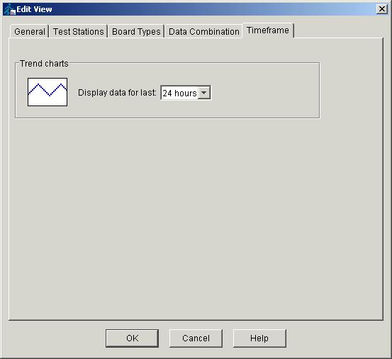 Editing a View Example dialog box when you have selected Multiple