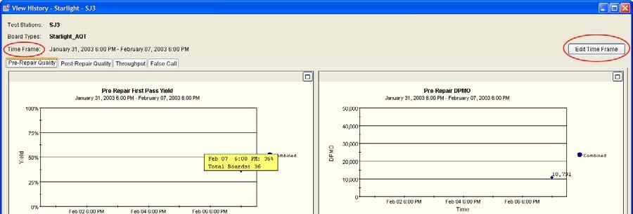 Historical Data Select the end time from the drop-down box. Select the duration (length of time) from the drop-down box.