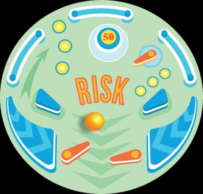 Risk culture Regulators and boards are focusing on risk culture because it largely determines decisions, conduct, and risk taking within an organization.