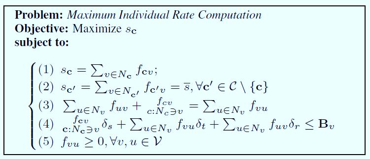 Maximum Individual Rate Computation Compute the maximum individual sensing rate that can be