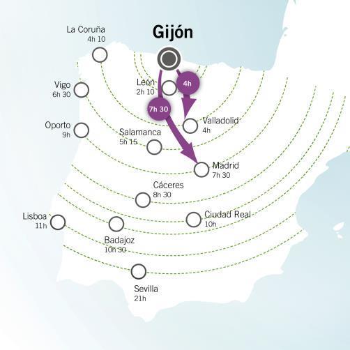 From Gijón to: LEÓN VENTA