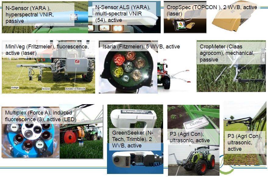 Crop sensors: Multiplicity of commercial products http://www.atb-potsdam.