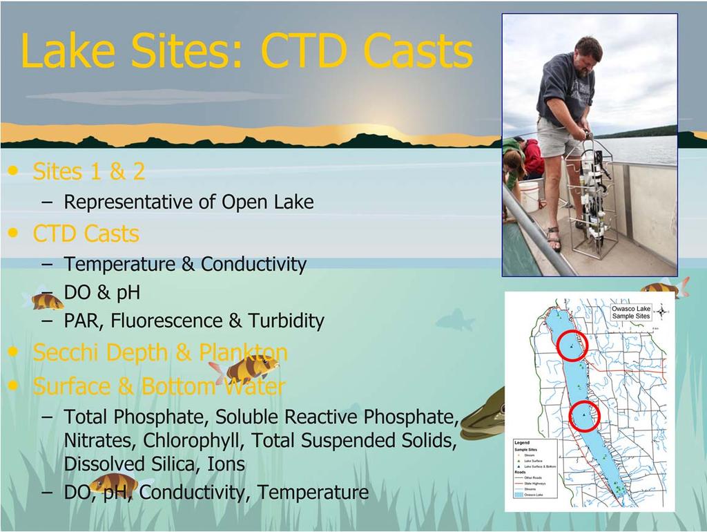 The specific lake analyses and sites to monitor