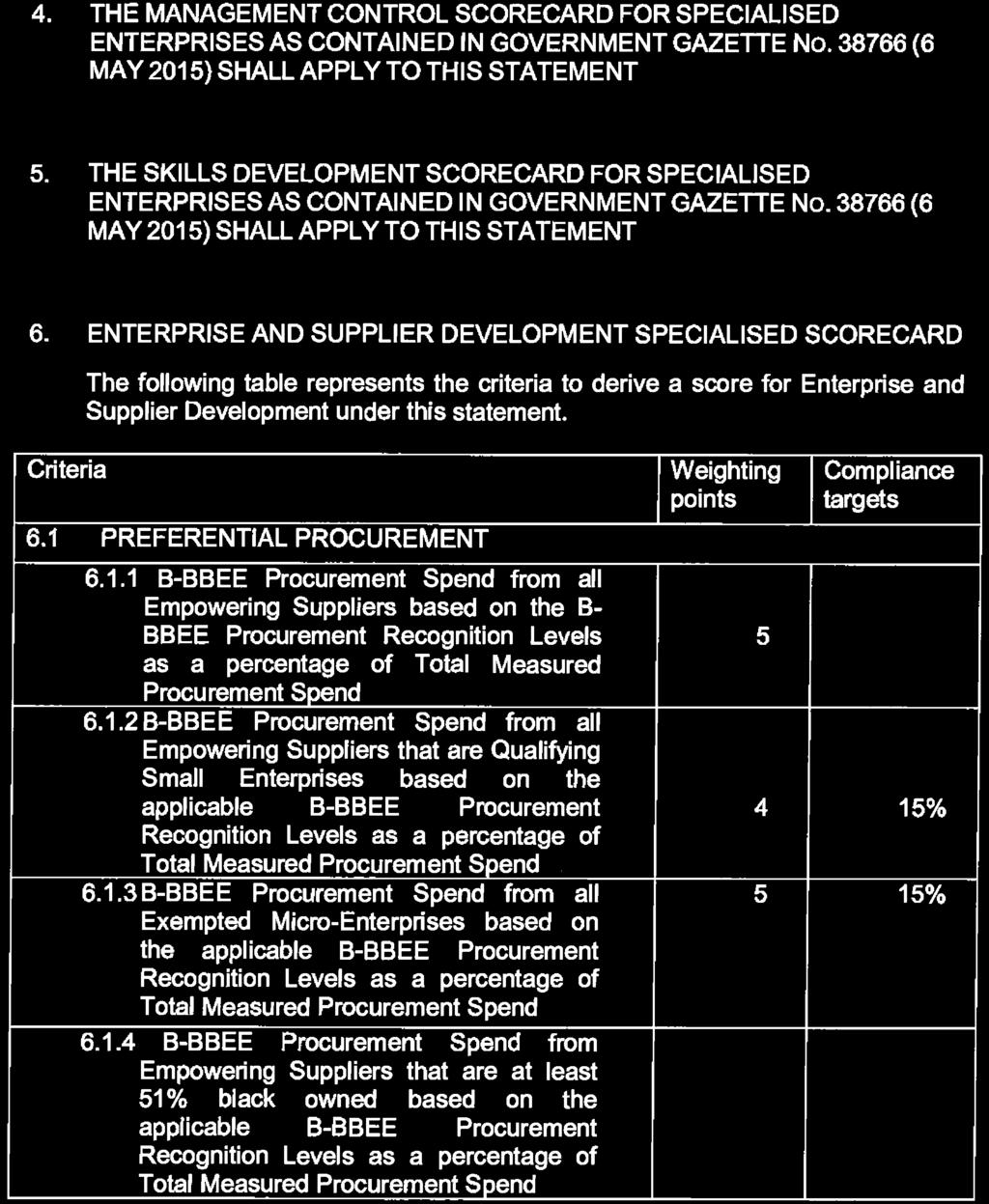 22 No. 39726 GOVERNMENT GAZETTE, 24 FEBRUARY 2016 4. THE MANAGEMENT CONTROL SCORECARD FOR SPECIALISED ENTERPRISES AS CONTAINED IN GOVERNMENT GAZETTE No.