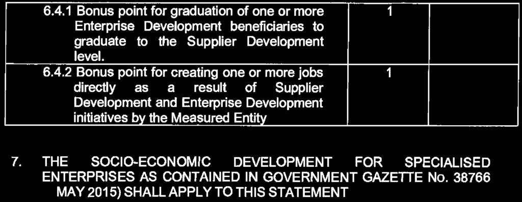24 No. 39726 GOVERNMENT GAZETTE, 24 FEBRUARY 2016 6.4.1 Bonus point for graduation of one or more Enterprise Development beneficiaries to graduate to the Supplier Development level. 6.4.2 Bonus point for creating one or more jobs directly as a result of Supplier Development and Enterprise Development initiatives by the Measured Entity 1 1 7.