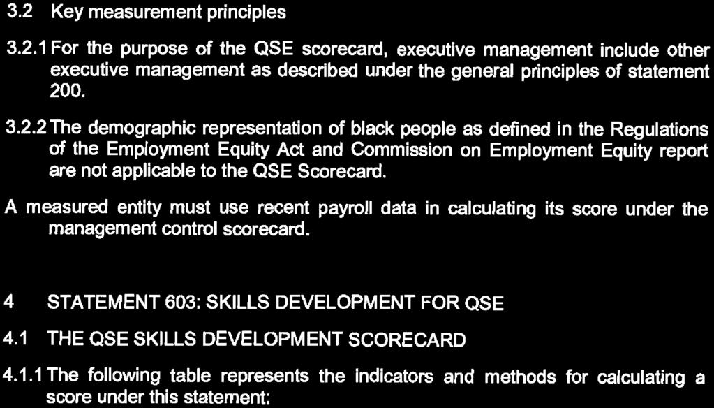 2 Key measurement principles 3.2.1 For the purpose of the QSE scorecard, executive management include other executive management as described under the general principles of statement 200. 3.2.2 The demographic representation of black people as defined in the Regulations of the Employment Equity Act and Commission on Employment Equity report are not applicable to the QSE Scorecard.