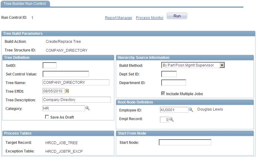 In order to utilize the Company Directory functionality, you must upgrade to PeopleTools 8.51.02 or later. Company Directory was introduced in PeopleSoft HRMS 9.1 Bundle #4.