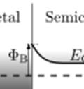 barrier of metal/semiconductor Often one