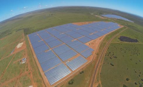CSP and Photovoltaic (PV) Active in key mining regions around