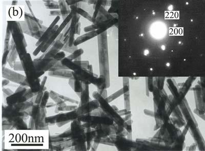 With the above-mentioned synthetic method, BaF 2 nanorods are obtained instead of nanoparticles.