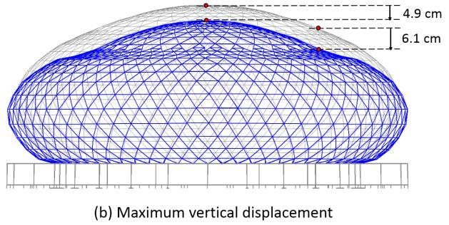 In order to increase the capacities of columns, the column jacketing approach was proposed. After revising the original columns, the maximum PMM D/C ratio of the jacketing columns are less than 1.0.