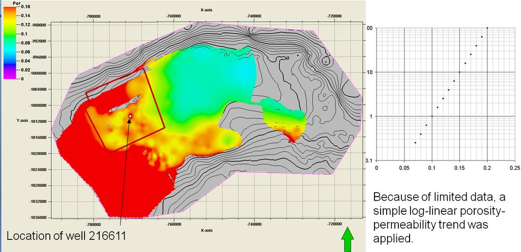 Example of geological modelling R.