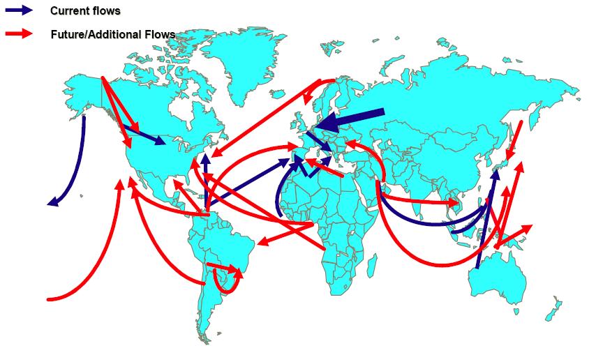 Globalization of Natural Gas Trade