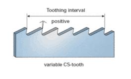 Tooth forms ormal tooth The normal tooth is best suited for the sawing of materials with high
