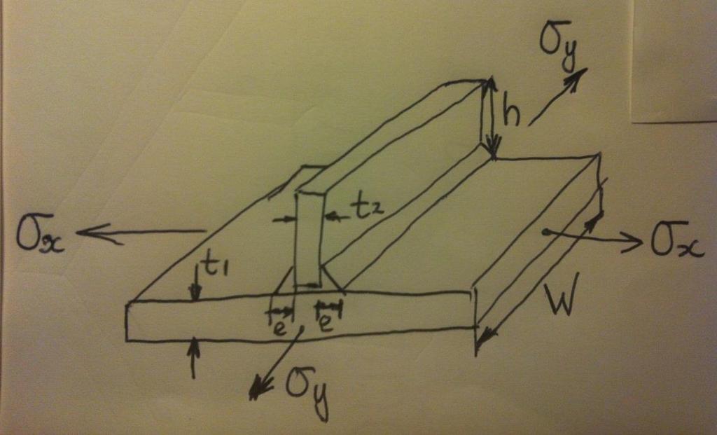 8. WELD FATIGUE DESIGN ACCORDING TO BS EN 1993-1-9 [WEIGHT = 15/10] 8.1. Background Figures 1 and 2 show weld geometries with the following detail and stresses: 1.