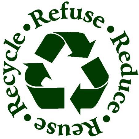 - Refuse: we say no to unsustainable practices, we say no to creating waste, we avoid unnecessary packaging and we encourage our suppliers to provide goods with reusable containers.