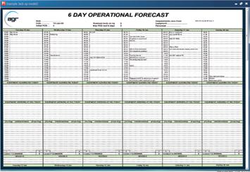 Additional Output 6 x day lookahead The fully configurable x day operational forecast is exported direct from P1