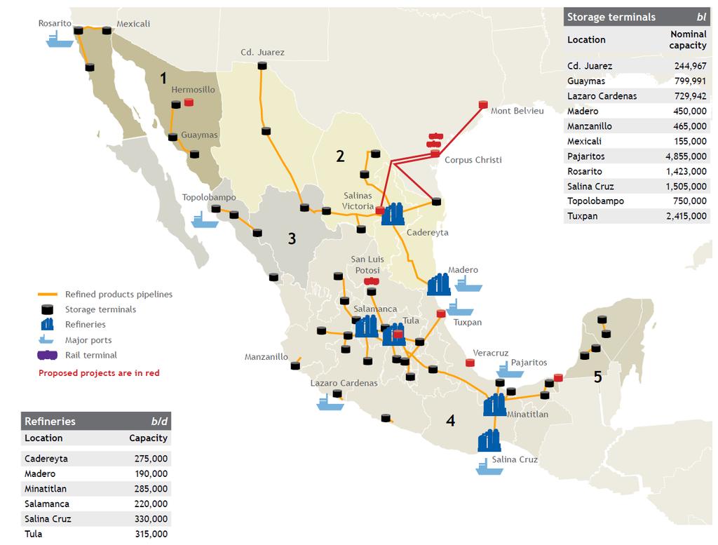 Mexico Infrastructure & Country Profile Refining & Logistics Infrastructure Pemex Infrastructure Refineries 6 Storage Terminals (TAR) Maritime