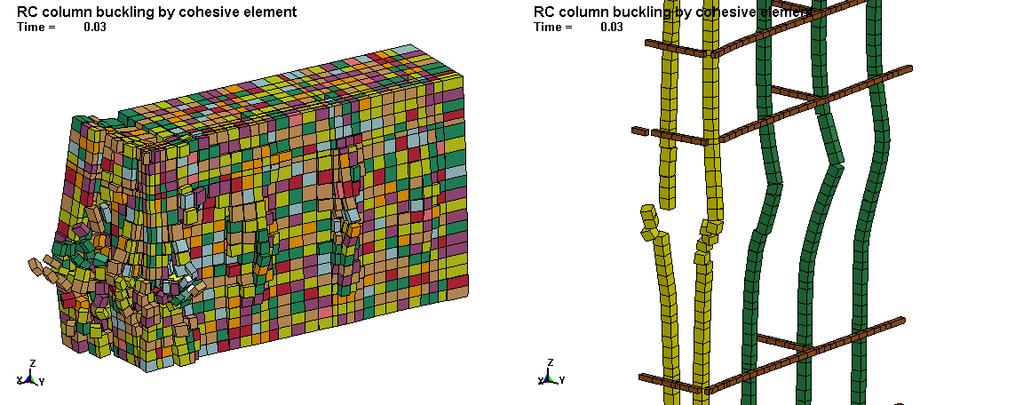 Simulation results of RC column buckling CONCLUSIONS In this paper, buckling of an RC column having a weak central portion is investigated numerically.