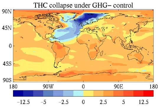 Surface temperature change if THC