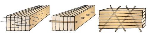Mass timber products Dowel-laminated timber (DLT) panels DLT: Similar to NLT
