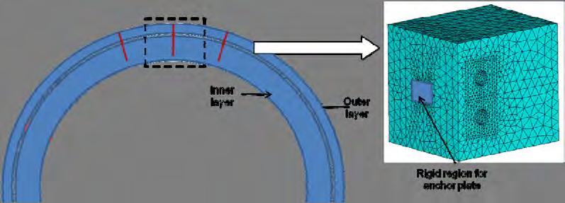 Figure 4. Finite Element Model for One Radial Anchor The model is created using ANSYS Ver. 13, and represents a concrete segment tributary to one radial anchor.