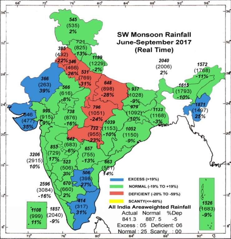 Appendix VI Source: India Meteorological Department