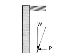 Pressure Distribution Because the resultant force from the gravity loads and pressure is not vertical, the vertical pressure distribution under the footing will not be uniform, but will be linearly
