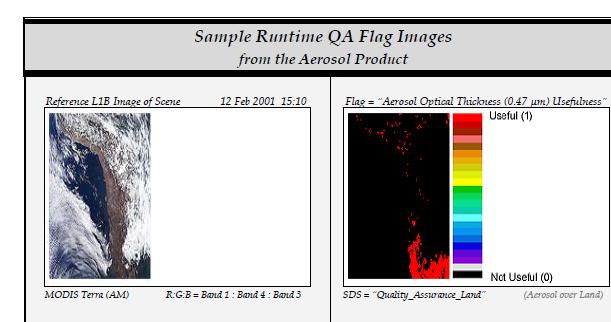 QA Flags, MODIS Aerosol product Ref:P.