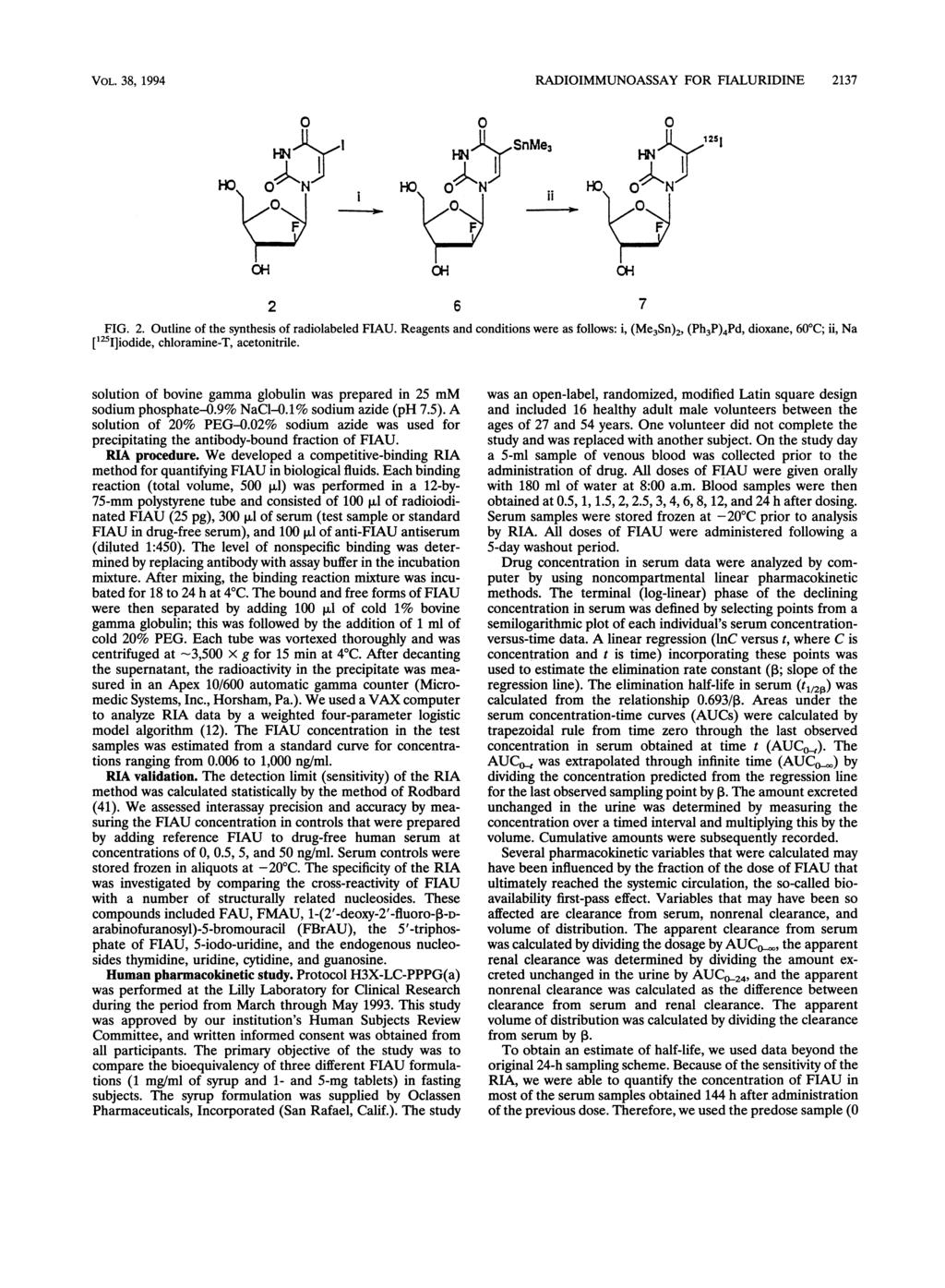 VOL. 38, 1994 RADIOIMMUNOASSAY FOR FIALURIDINE 2137,SnMe3 i 2 6 7 FIG. 2. Outline of the synthesis of radiolabeled FIAU.