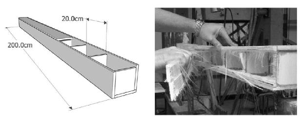 Figure 7: Overview of the beam BS2, strengthened with struts (geometry and failure after test) EXPERIMENTAL STUDY Figure 8: Overview of the braiding process used for the beam BC3 Table 2: Mechanical