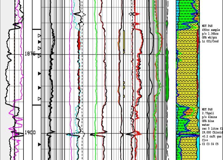 Interpreted Hydrocarbon Depth (m, TVD SS) 2007 Marina discovery cont Pressure ( 2540 2580 2620 2660 2700 2740 2780 2820 2 1820 Evidence for probable 23m oil leg in zone 1