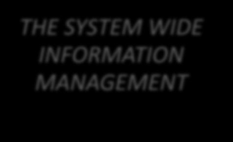INFORMATION MANAGEMENT The