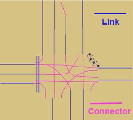 Vehicle inputs parameters include traffic volume at each simulation time period, vehicle type,