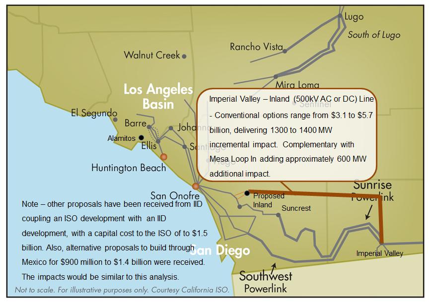 Group III - New transmission into the greater LA Basin/San Diego area Figure 2.6-5 sets out the Group IIII projects which were considered.