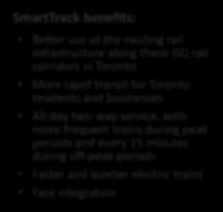 the existing/planned rail stations and the Eglinton West LRT are taken into account SmartTrack benefits: Better use of the existing rail infrastructure along these GO rail corridors in Toronto