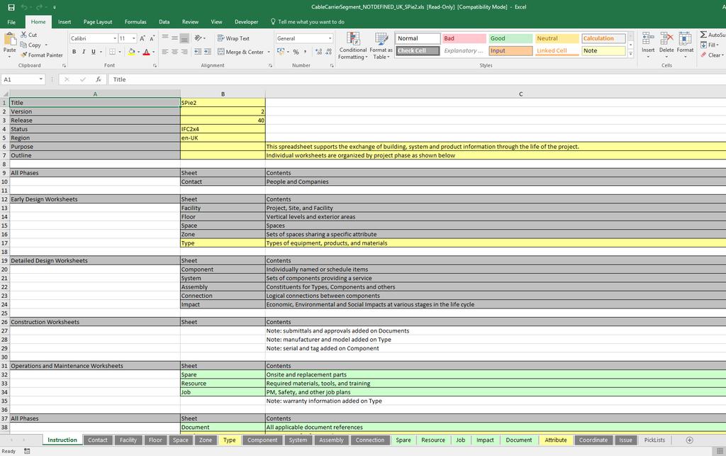 COBIE META DATA IS CURRENTLY HELD IN A SPREADSHEET COBie is currently spreadsheet based so that everyone in the supply chain can populate it with their O&M data.