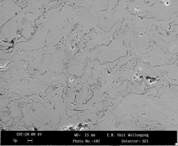 Weight loss (g) Weight loss (g) Robinson et al cladding coating has a very fine dense dendritic structure typical of a fused metal, with no porosity and cracks (refer to Fig. 5)..1.9.8.7.6.5.4.3.2.