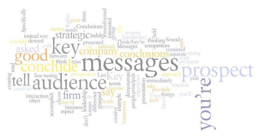 Effective Messaging Communication without a message is expensive noise A lot