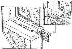 Figure 14.1 Window Sill with Back Dam Insulate Around Windows Install Window and Door foam insulation into the cavities between the windows and the framing lumber. Do not overfill the cavities.