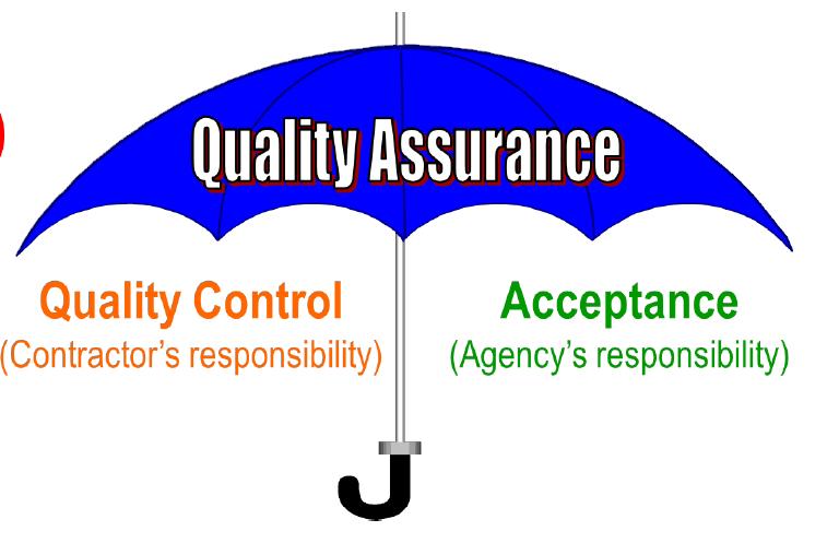 QUALITY MANAGEMENT Quality Management is the overall